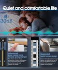 Top Shelf Soft Close Drawer Slides image showcasing quiet operation, 16 inch ball bearing tracks for smooth drawer movement.