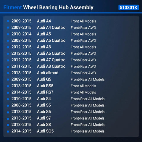 Fitment chart for Front And Rear Wheel Bearing And Hub Assembly For Audi 2008 To 2015 A4 A5 A6 A7 Quattro Allroad Q5 RS5 S4 S5 S6 S7 S8 SQ5 AWD Drop In Fit Replacement High Quality