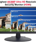18.5 Inch 4K Upscale Pro-Grade Security Monitor With SSAA, HDMI Downscaled 4K, BNC In Out, VGA, And VESA Mount display diagram