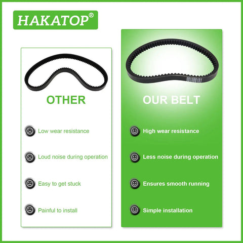 Comparison of other belt and Heavy Duty Lawn Mower Conveyor Belt Replacement For Husqvarna RS800 Series RS800P SR800F RS800P And GT37401