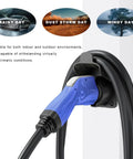 Gotta Get Your Cord Secure With This Electric Vehicle Charger Holder For SAE J1772 Stations. Wall mount for J1772 plug, weather resistant.