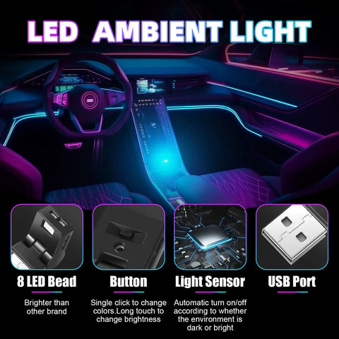 LED ambient light features and design in car cabin showcasing Two Pack Mini USB LED Interior Lights For Cars And Laptops