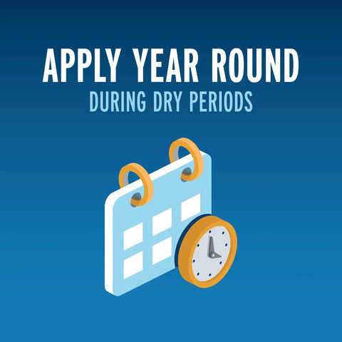 Calendar and clock graphic with text 'Apply Year Round During Dry Periods' for Deer And Rabbit Repellent Concentrate 40 Ounces Year Round Garden Spray For Plants Flowers Shrubs And Trees Long Lasting Rain Resistant Keeps Pests Off Your Yard.