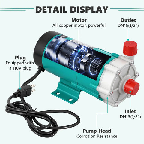 Built Tough Circulating Water Pump 507 GPH 110V Plug Magnetic Drive showing all copper motor, plug, inlet, and outlet details.