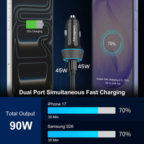 Two Pack Dual 45W PD USB C Car Charger With 90W Total Output showing simultaneous charging of iPhone and Samsung.