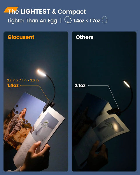 Comparison of lightweight Willow LED Reading Light for Bedtime, 10 LED Bright Reading Lamp versus other model, highlighting size.