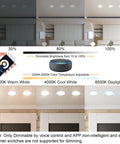 Brightness and color temperature settings comparison for Ultra Thin 11 Inch LED Recessed Light Kit 14 Pack, Dimmable 24W 6000K Neutral White Downlights With J Box.