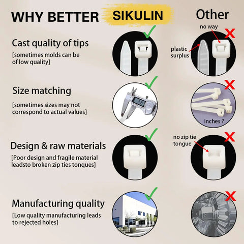 Heavy Duty White Zip Ties Set 4 6 8 12 Inch 400 Pack UV Resistant comparison chart showing tip quality, size matching, and design
