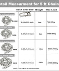 Detail measurement chart for 5 ft chains with different thicknesses and weights, showing options including Heavy Duty 304 Stainless Steel Chain Three Thirty Second Inch By Five Feet With Welded Closed Links And Dual Locking Carabiner Hooks For Outdoor Fence Or Dog Tether Weather Ready And Rust Proof.