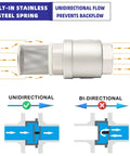 Foot valve with filter, stainless steel bottom valve, 2-1/2 in NPT, unidirectional flow for water pumps and irrigation