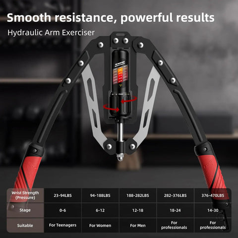 Hydraulic Arm Exerciser showing adjustable settings for resistance 22 to 470 lbs, part of Get Pumped With This Premium Hydraulic Chest Expander Machine For Home Gym.