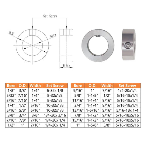 Diagram and front view of 304 Stainless Steel Shaft Collar With Set Screw Bore Quarter Inch, Outer Diameter Half Inch, Thickness Five Sixteenths Inch