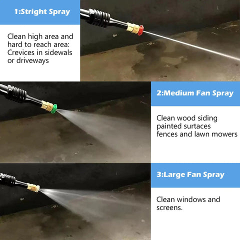 Pressure Washer Nozzle Kit With Holder, 7 Tips For 0 Degree, 15 Degree, 25 Degree, spray modes demonstrated on surfaces.