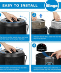 Installation guide for Air Purifier Max Replacement Filter For Shark HP200 Series