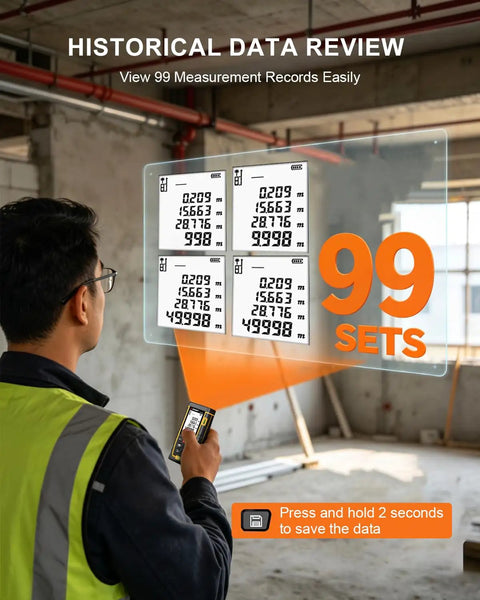 Pro Grade Laser Distance Meter Featuring Integrated Dual Bubble Levels And Rock Solid Plus Minus One Sixteenth Inch Accuracy For Tradesmen And Hobbyists Seeking No Sweat Measurements And True Blue Reliability For Renovation Work And Precision Layout Tasks