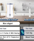 Comparison of 2 In 1 Milk Frother And Steamer For Lattes And More with hand frother on kitchen counter.