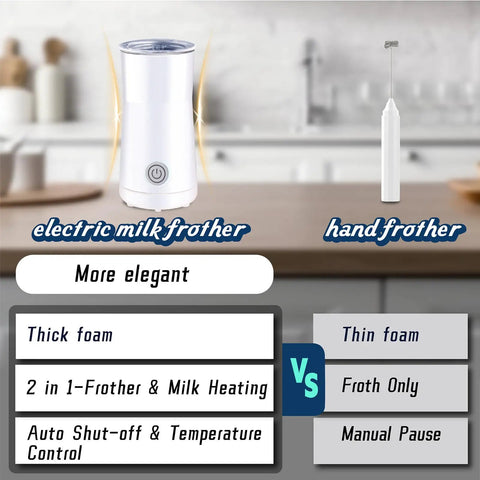 Comparison of 2 In 1 Milk Frother And Steamer For Lattes And More with hand frother on kitchen counter.