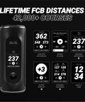 Display of AI-Powered Golf GPS Speaker With Touchscreen, 40,000 Courses, Visual And Audible Distances, Dynamic Hazard Detection features.