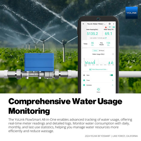 FlowSmart All-In-One Smart Water Meter With Auto Shutoff For Three Quarter Inch Pipes shown with app display