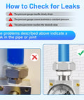 Infographic checking for leaks in Three Quarter Inch Garage Air Line Kit 200 Foot HDPE Aluminum Piping System With Tee And Elbow Fittings.