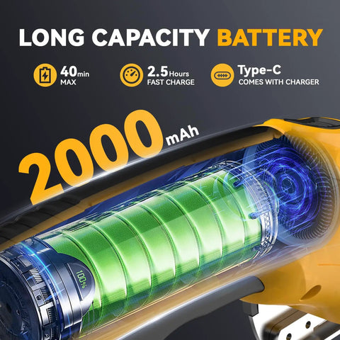 Powerful 4V Cordless Electric Scissors Cardboard Cutter With Safety Lock And LED Light For Boxes Carpet Plastic And Fabric Rechargeable USB Charge Heavy Duty DIY Tool In Yellow, 2000mAh battery display