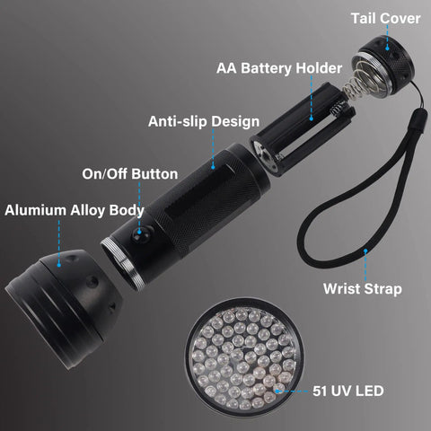 Exploded view of UV Black Light Flashlight Three Pack With 51 LEDs 395nm showing parts like AA battery holder and aluminum alloy body.
