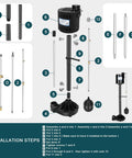 Installation guide for Heavy Duty Thermoplastic Pedestal Sump Pump 1/3 Horsepower including labeled parts and steps.