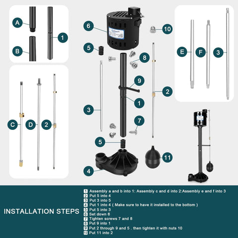 Installation guide for Heavy Duty Thermoplastic Pedestal Sump Pump 1/3 Horsepower including labeled parts and steps.