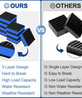 Comparison of 8 Pack Anti Vibration Pads for Washing Machines and Home Appliances vs other single layer, showing durability features