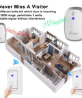 Diagram showing Ultra Long Range Doorbell Kit With 1300 Feet Of Wireless Range, Plug In Or Battery Powered, in a home layout.