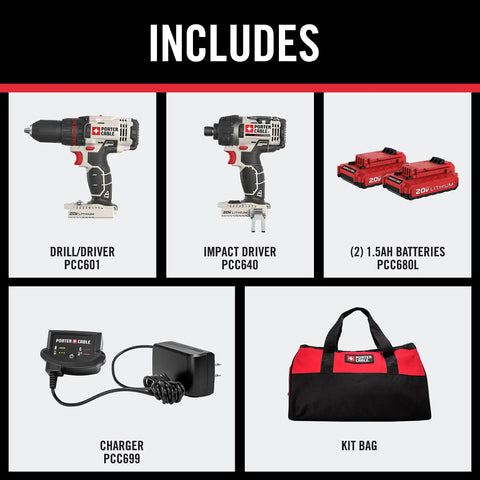 Rock Solid Cordless Drill And Impact Driver Combo Kit Packing Two Powerful Tools For Nitty Gritty Projects With Compact Build, includes drill, driver, batteries and charger.