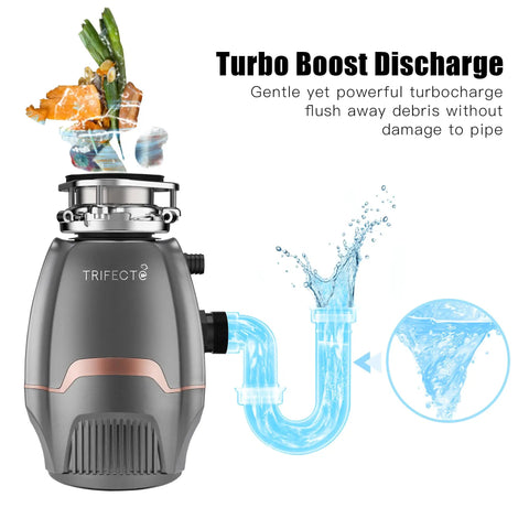 Low Key Quiet Three Quarter HP Continuous Feed Garbage Disposal With Sound Dampening, splash guard, turbo discharge shown
