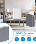 Two Pack Vital 100 Replacement Filters With Four Extra Pre Filters Compatible With Vital 100 Air Purifier in living room setup
