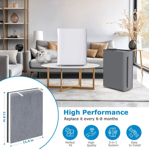Two Pack Vital 100 Replacement Filters With Four Extra Pre Filters Compatible With Vital 100 Air Purifier in living room setup