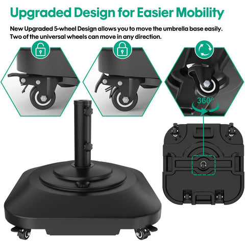 Heavy Duty 100Lb Umbrella Base With Four Locking Wheels and easy mobility for patio deck use, image showing wheel close-up and design.
