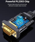6 Foot USB To Serial Adapter With DB9 Male Port And PL2303 Chipset for RS232 USB Cable showing internal chip design