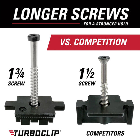 Comparison of TurboClip and competitor screws for Hidden Deck Fasteners for Narrow Gaps Universal Fit 192 Preloaded Stainless Clips.