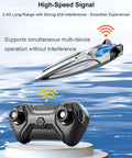 Ultra Fast 2.4G RC Boat With Dual Motors And Propellers displayed with remote controller, showing anti-interference capability