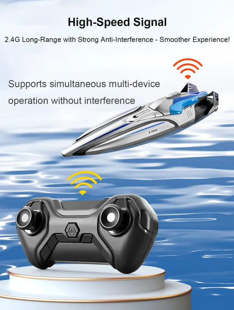Ultra Fast 2.4G RC Boat With Dual Motors And Propellers displayed with remote controller, showing anti-interference capability