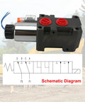 JAHEZYAN hydraulic solenoid diverter valve, angled view; black body with red SAE port caps, DC12V, 13GPM, max 200 bar