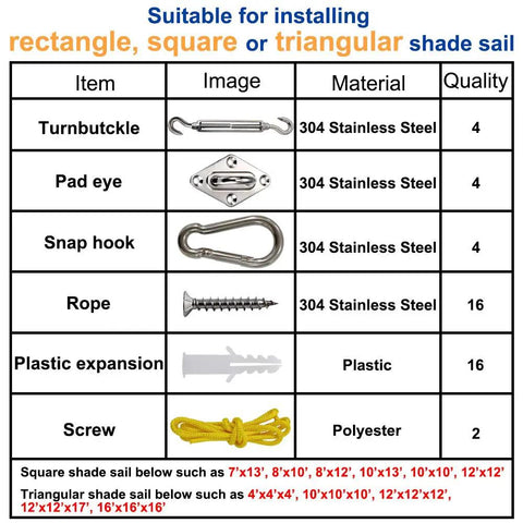 Heavy Duty Stainless Steel Shade Sail Hardware Kit For Triangle Square And Rectangle Sails Rust Proof 304 Stainless Built Tough For Patio And Lawn Outdoor Shade Sail Installations, components with materials and quantity details