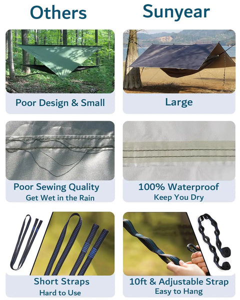 Comparison of All In One Camping Hammock Kit with rain fly tarp netting and waterproof bundle showing size, quality, and strap differences