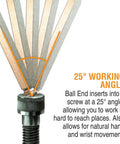 GoldGuard Ballpoint L-Wrench Set showing 25-degree working angle for flexible reach in mechanical fixes
