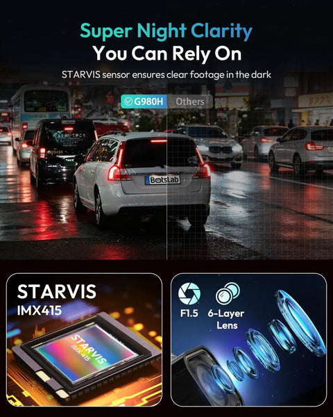 Night view with cars highlighting 4K Front And Rear Dash Cam With 170 Degree Ultra Wide View, IMX415 Starvis Sensor capabilities.