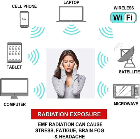 Diagram showing radiation exposure from cell phones, laptops, WiFi, tablets, satellites, and microwaves with stressed woman in center.