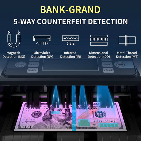 Heavy Duty Cash Bill Counter Machine With Hassle Free Automated Counting And Rock Solid Uv Magnetic Infrared Anti Fake Detection Tech Fast Sorting for visually demonstrating 5-way counterfeit detection.