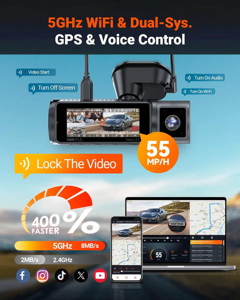 4 Channel 360 Degree Dash Cam For Full Coverage With Front 2.7K STARVIS Night Vision displaying video screen and speed information.