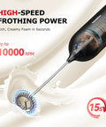 Rechargeable Handheld Milk Frother With USB C Charging, Cordless Electric Foam Maker And Stainless Steel Whisk, close-up view