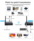 Hassle Free Wireless Kvm Extender With Hdmi No Wiring Headaches Quick Setup Sweet Long Range 1080P 60Hz Audio Video Transmitter Receiver Set For Keyboard Mouse And Usb Gear showing point-to-point transmission setup.