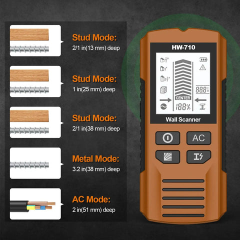 Hyuduo 5 in 1 Wall Scanner Stud Finder with LCD Display showing five measuring modes for wood, metal, and cable detection.